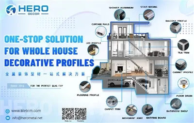 Ki moun ki bay solisyon yon sèl-sispann pou tout kay la dekorasyon fèmen kwen?